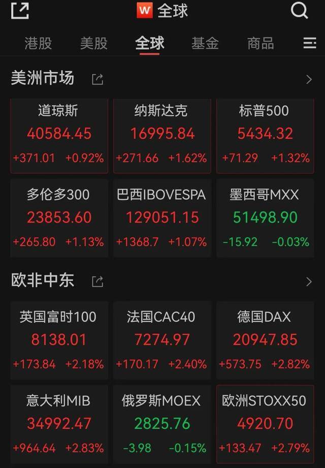 皇冠信用盘出租_今夜爆发皇冠信用盘出租！多次熔断