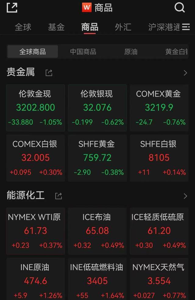 皇冠信用盘出租_今夜爆发皇冠信用盘出租！多次熔断