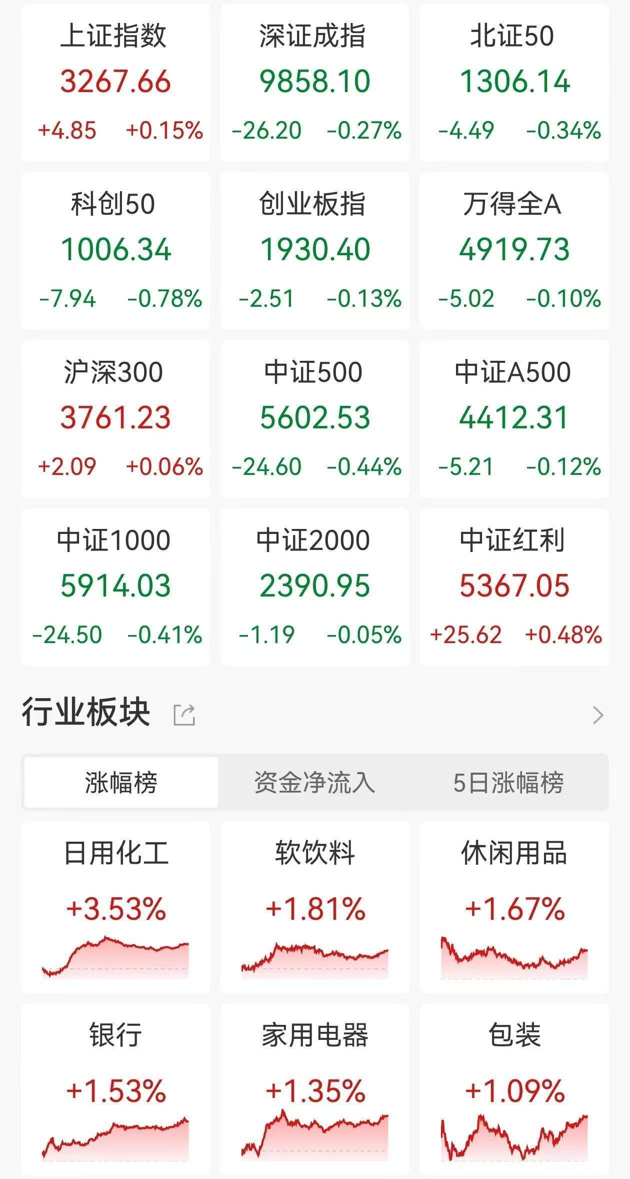 皇冠信用网足球代理_摩根士丹利：受到关税影响皇冠信用网足球代理，预期中国将于下半年推出1万亿-1.5万亿元人民币的额外刺激经济措施，将于二季度降息降准