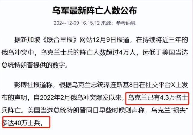 皇冠皇冠平台
_泽连斯基:乌军死亡10万皇冠皇冠平台
,850万人外逃!乌克兰还能挤出多少兵?