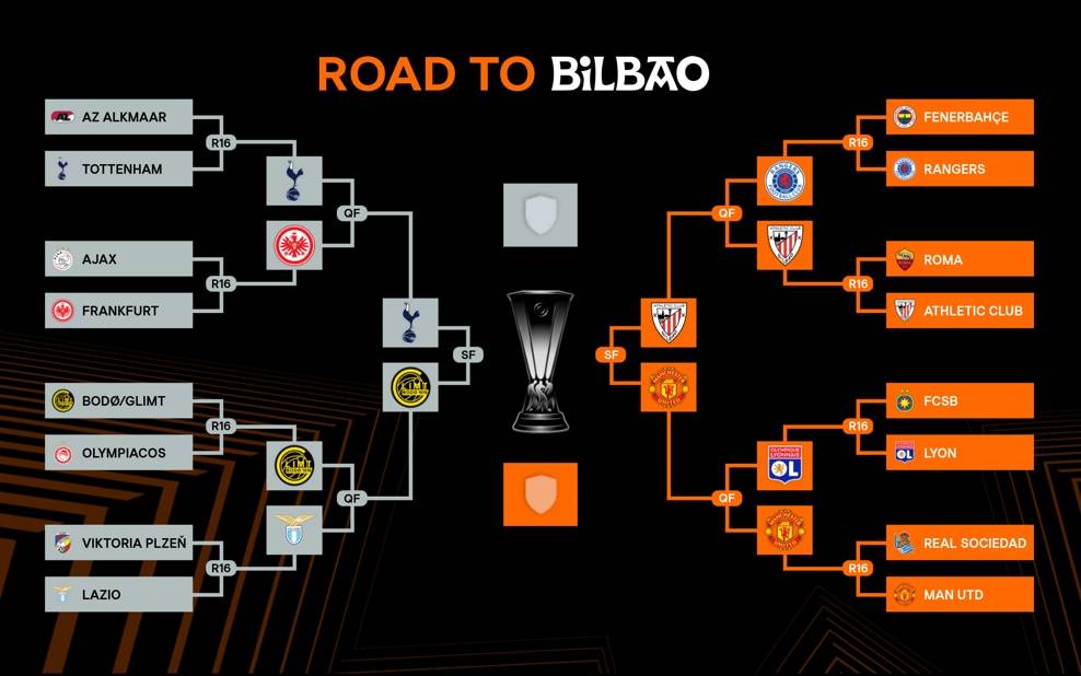 hga030账号注册
_欧联欧会4强:热刺曼联会师决赛hga030账号注册
? 西意谁来狙击切尔西