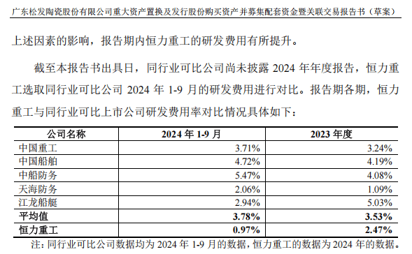 怎么开皇冠信用盘_A股“蛇吞象”怎么开皇冠信用盘，通过！