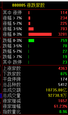 皇冠会员如何申请
_刚刚皇冠会员如何申请
,崩了!美国,股汇双杀!