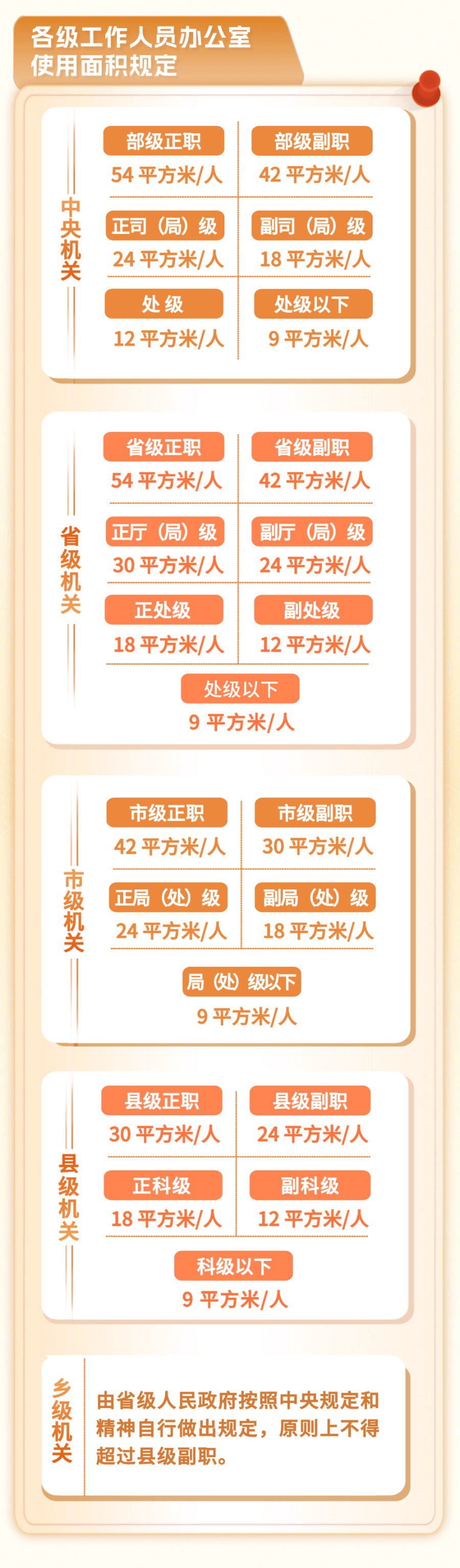 信用平台出租_当上法院院长后信用平台出租，她的办公室和休息室合计68.7平方米，超出规定44.7平方米
