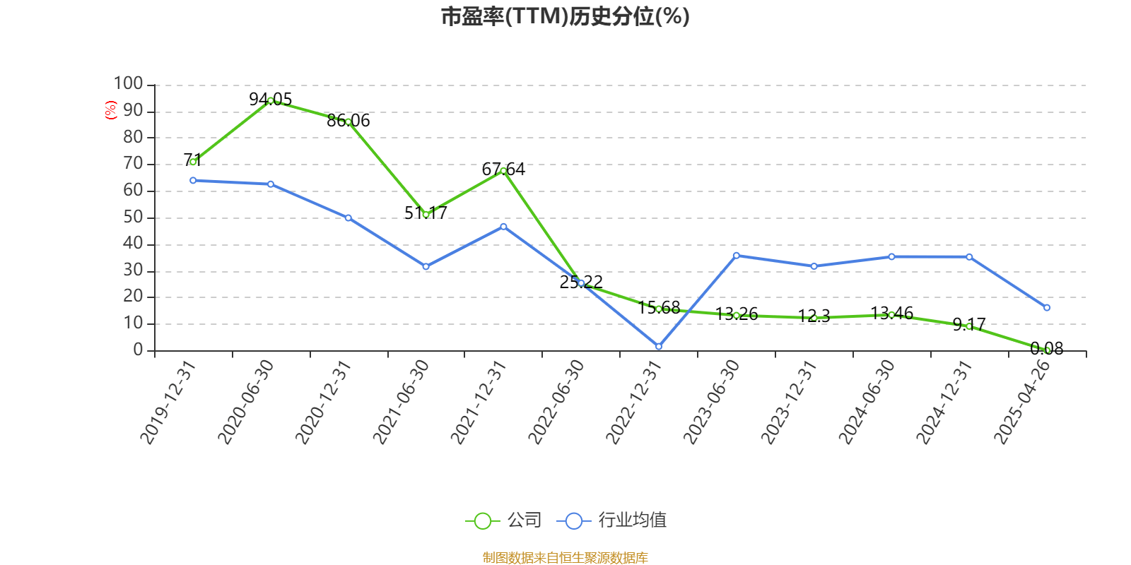 皇冠信用网登2代理_立讯精密：2024年净利润133.66亿元 同比增长22.03% 拟10派2元
