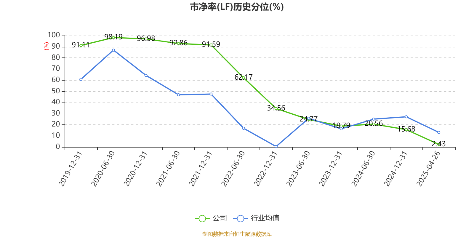 皇冠信用网登2代理_立讯精密：2024年净利润133.66亿元 同比增长22.03% 拟10派2元