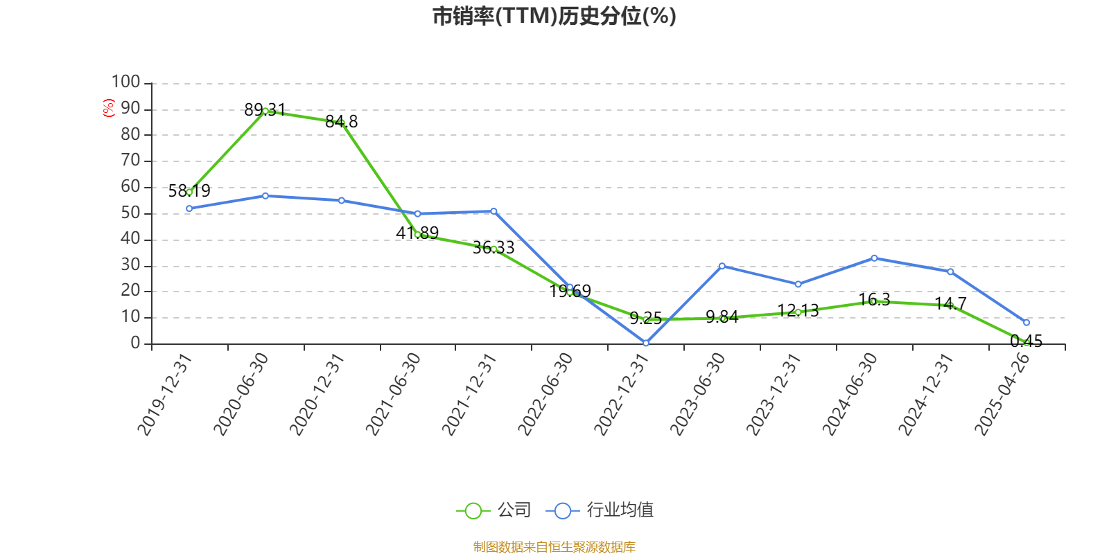 皇冠信用网登2代理_立讯精密：2024年净利润133.66亿元 同比增长22.03% 拟10派2元