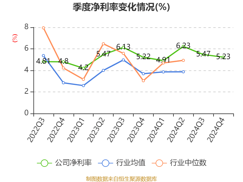 皇冠信用网登2代理_立讯精密：2024年净利润133.66亿元 同比增长22.03% 拟10派2元
