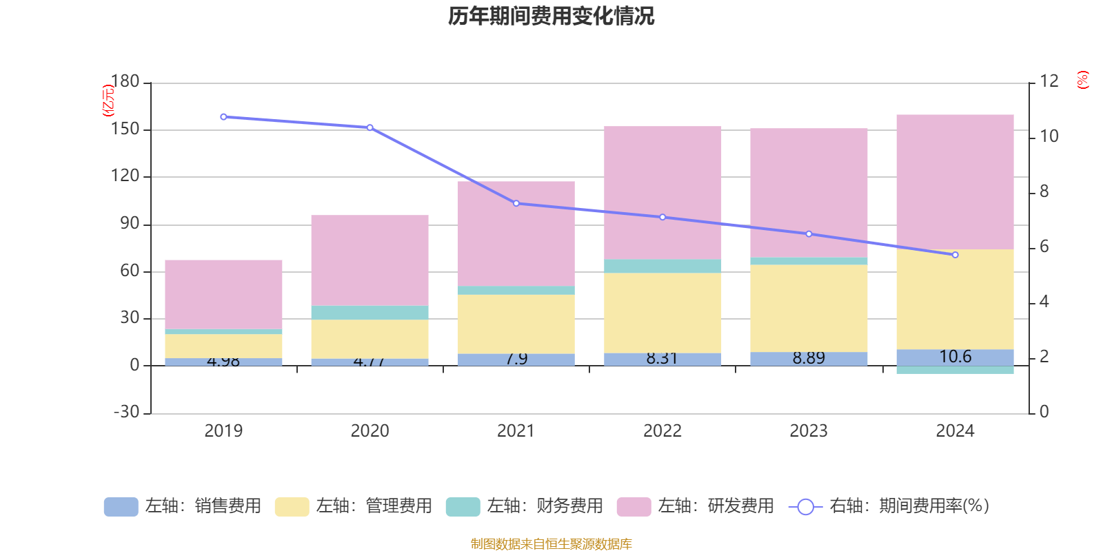 皇冠信用网登2代理_立讯精密：2024年净利润133.66亿元 同比增长22.03% 拟10派2元