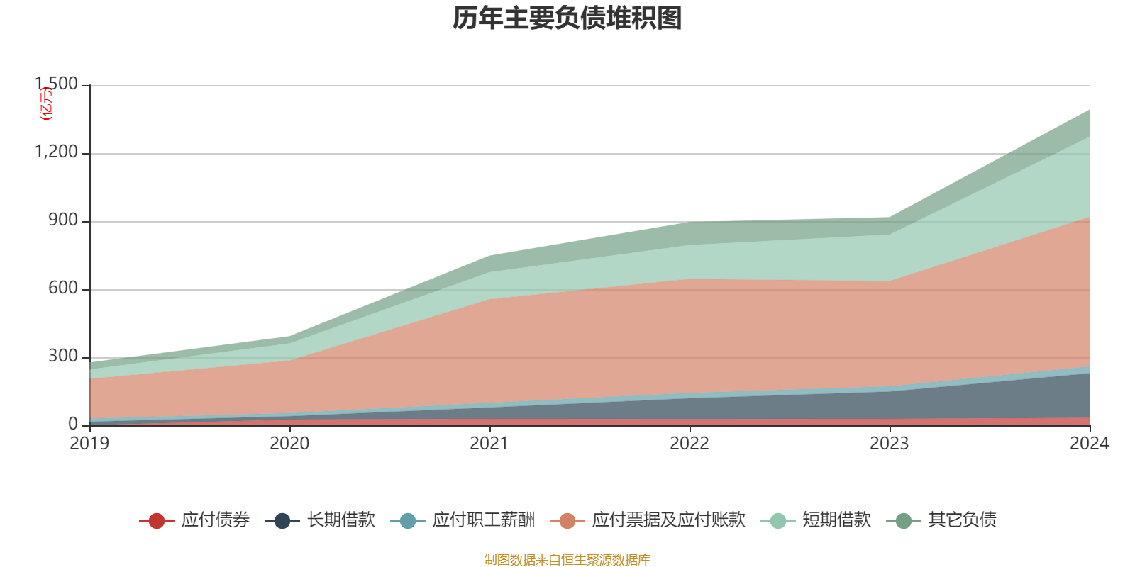皇冠信用网登2代理_立讯精密：2024年净利润133.66亿元 同比增长22.03% 拟10派2元