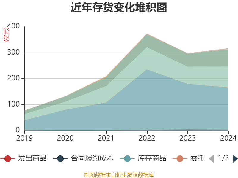 皇冠信用网登2代理_立讯精密：2024年净利润133.66亿元 同比增长22.03% 拟10派2元
