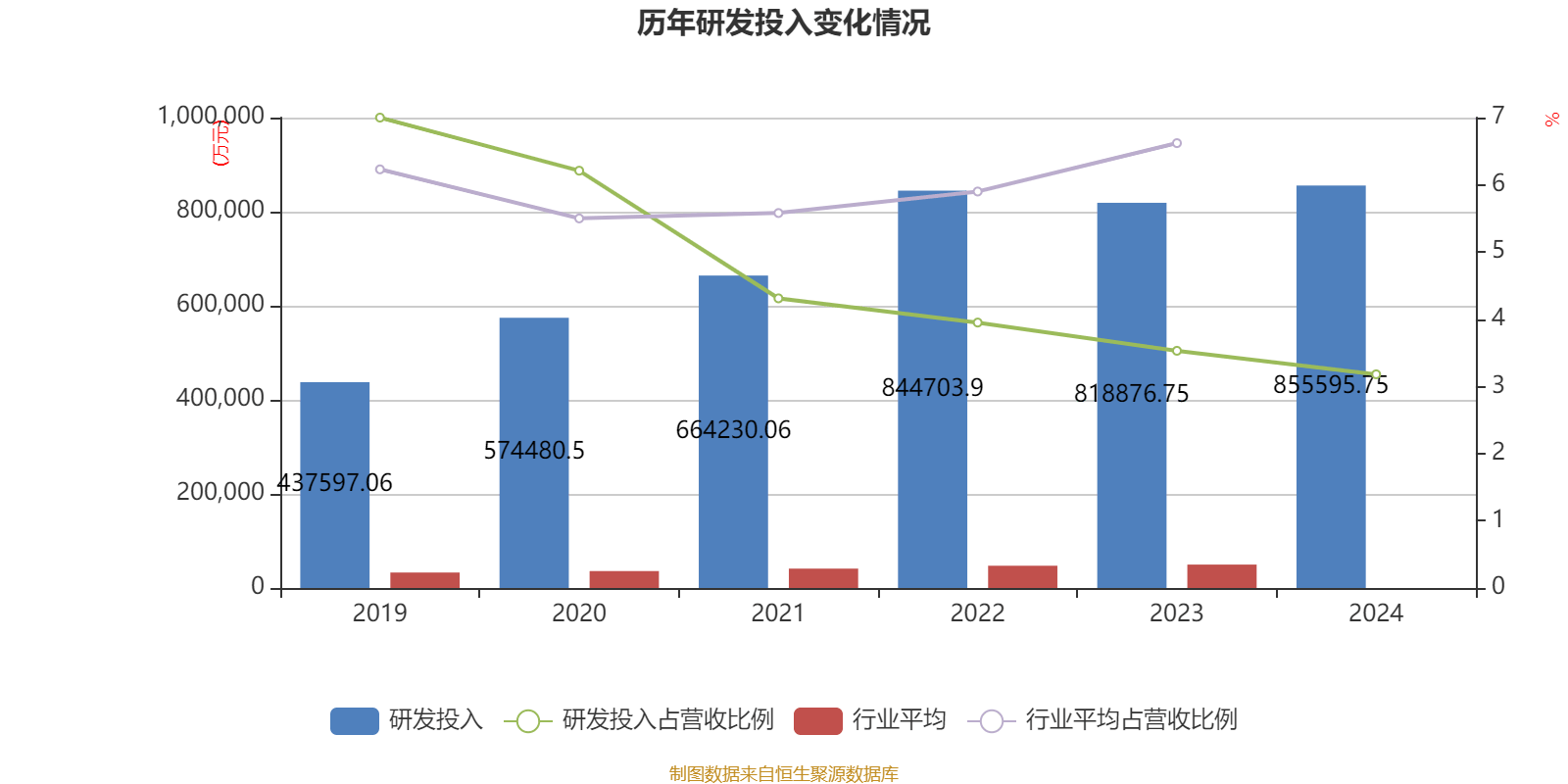 皇冠信用网登2代理_立讯精密：2024年净利润133.66亿元 同比增长22.03% 拟10派2元