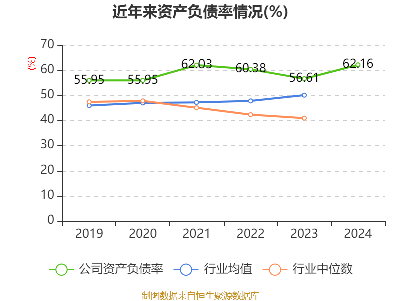 皇冠信用网登2代理_立讯精密：2024年净利润133.66亿元 同比增长22.03% 拟10派2元