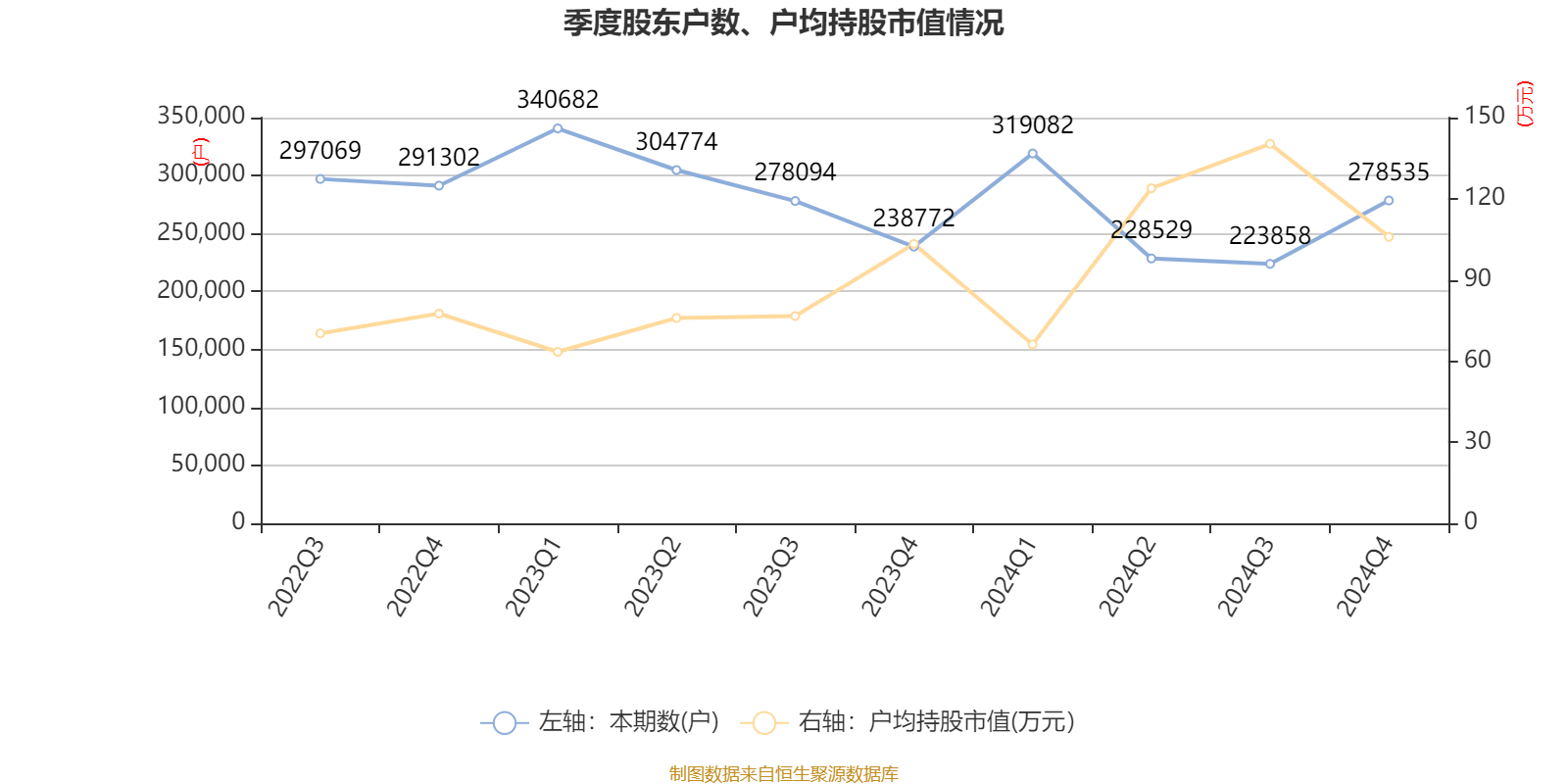 皇冠信用网登2代理_立讯精密：2024年净利润133.66亿元 同比增长22.03% 拟10派2元