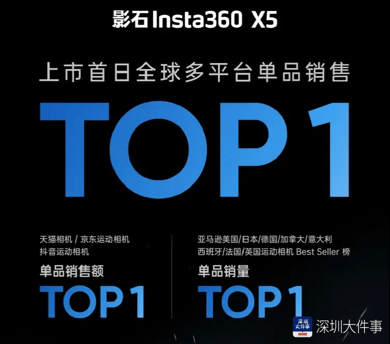 皇冠信用平台出租出售
_国家发改委副主任点赞“被美国人抢购的相机”皇冠信用平台出租出售
,产自深圳宝安