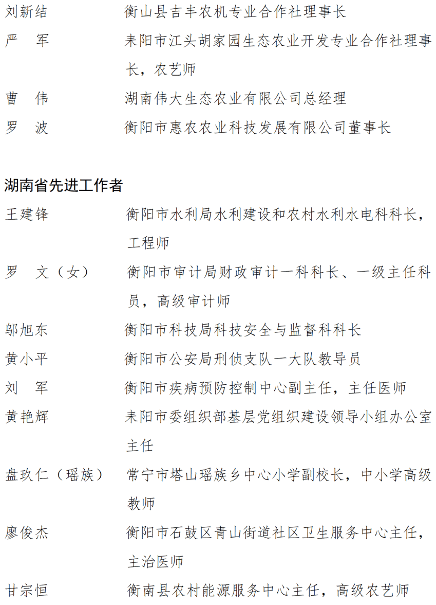 皇冠信用盘开户
_中共湖南省委湖南省人民政府关于表彰湖南省劳动模范和先进工作者的决定