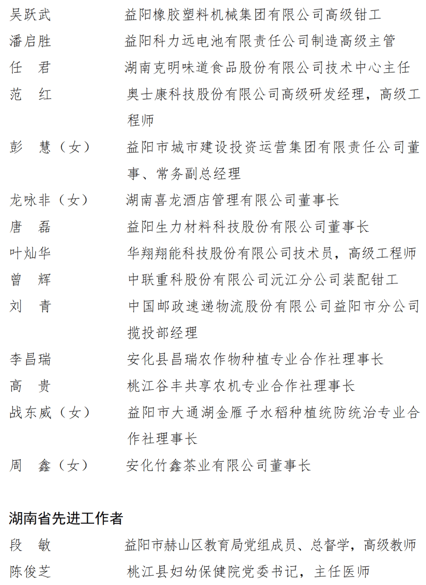 皇冠信用盘开户
_中共湖南省委湖南省人民政府关于表彰湖南省劳动模范和先进工作者的决定