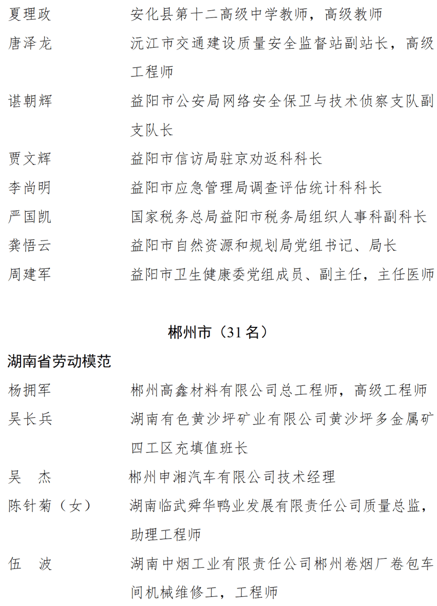皇冠信用盘开户
_中共湖南省委湖南省人民政府关于表彰湖南省劳动模范和先进工作者的决定