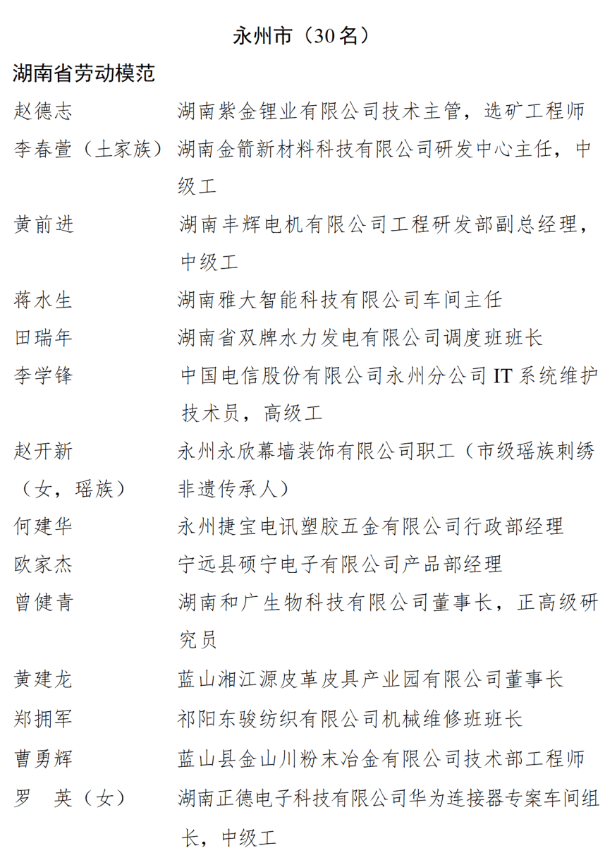 皇冠信用盘开户
_中共湖南省委湖南省人民政府关于表彰湖南省劳动模范和先进工作者的决定
