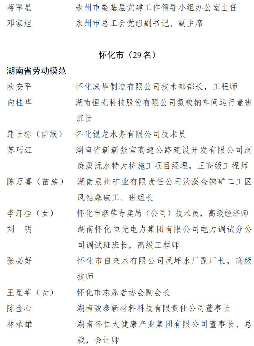 皇冠信用盘开户
_中共湖南省委湖南省人民政府关于表彰湖南省劳动模范和先进工作者的决定