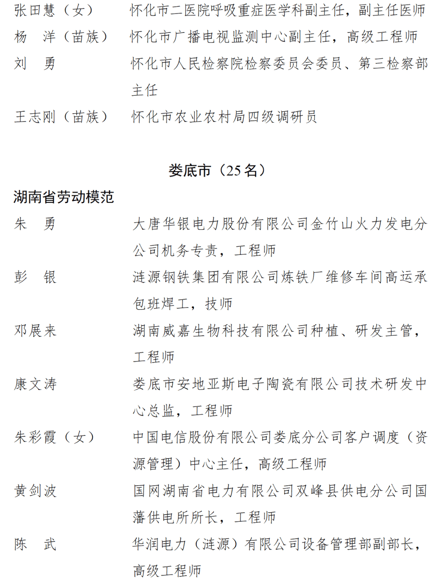 皇冠信用盘开户
_中共湖南省委湖南省人民政府关于表彰湖南省劳动模范和先进工作者的决定