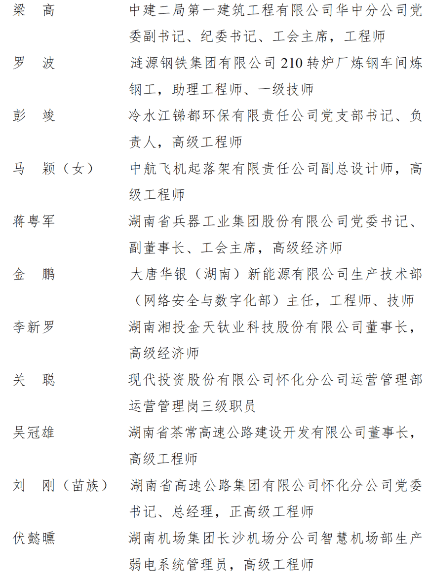 皇冠信用盘开户
_中共湖南省委湖南省人民政府关于表彰湖南省劳动模范和先进工作者的决定