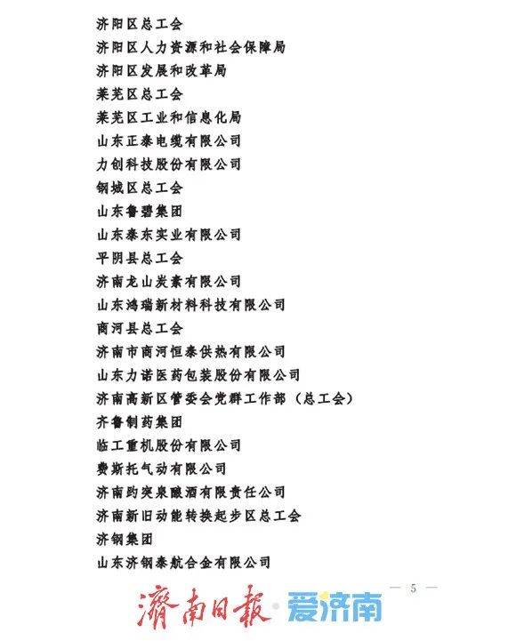 皇冠登3管理出租_中共济南市委、济南市人民政府通报表扬