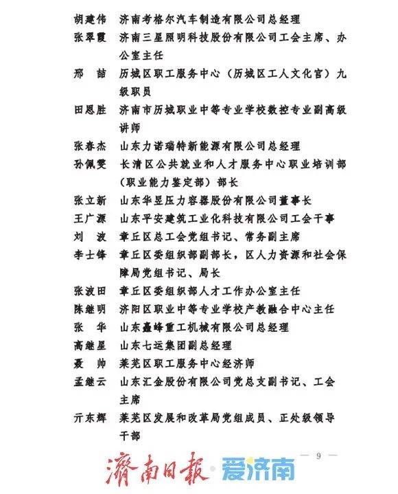 皇冠登3管理出租_中共济南市委、济南市人民政府通报表扬
