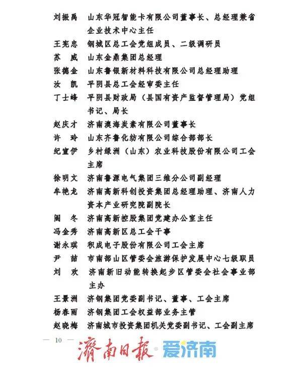 皇冠登3管理出租_中共济南市委、济南市人民政府通报表扬