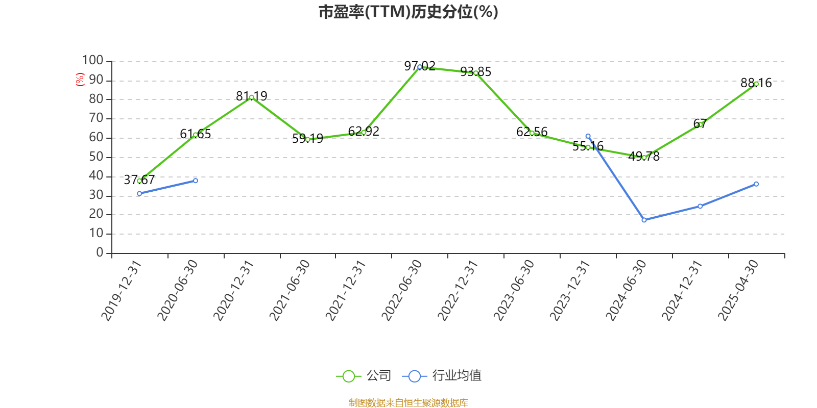 皇冠信用盘如何申请_金陵饭店：2025年一季度净利润644.59万元 同比下降18.26%