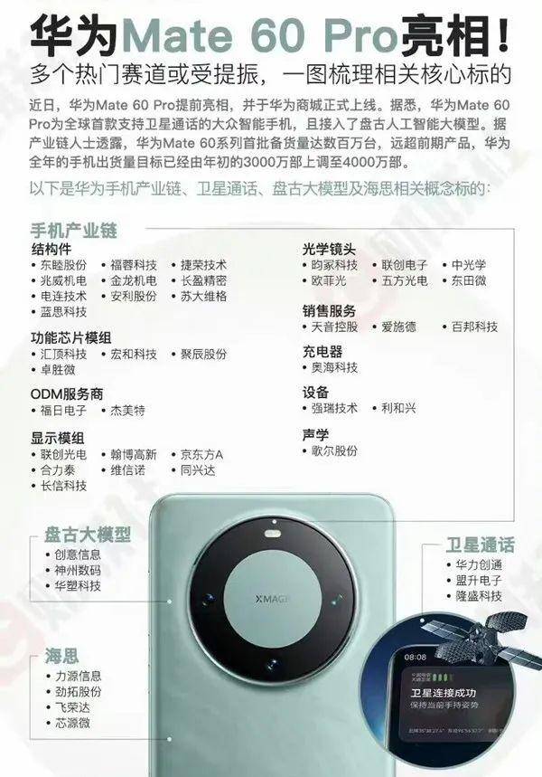 皇冠信用盘会员
_华为麒麟9000s芯片由青岛芯恩代工皇冠信用盘会员
,青岛芯恩或借壳澳柯玛上市”的传闻在市场蔓延