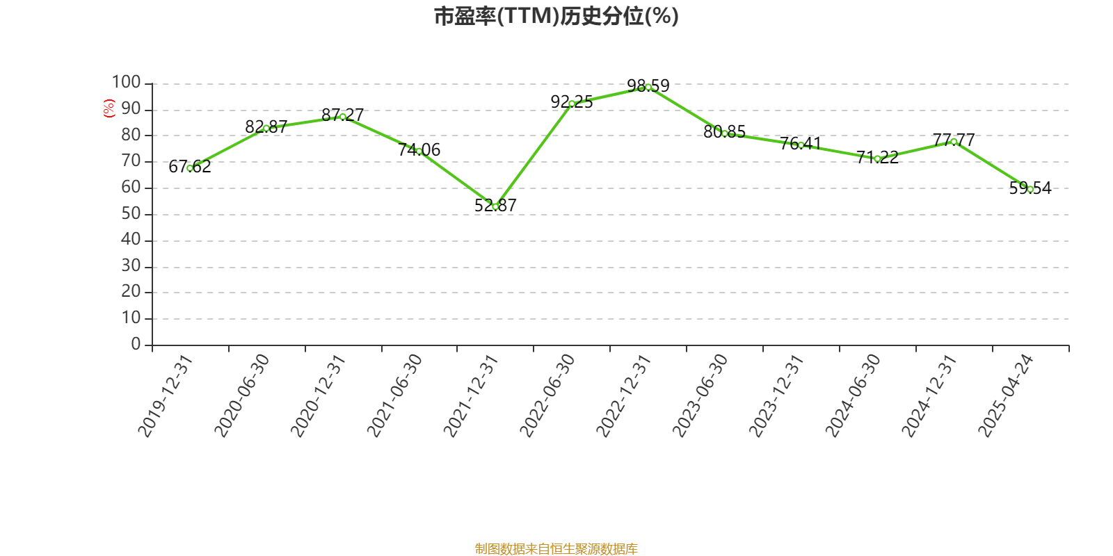 皇冠信用盘代理如何申请_比亚迪电子：2024年净利润42.66亿元 同比增长5.55% 拟每股派息0.568元