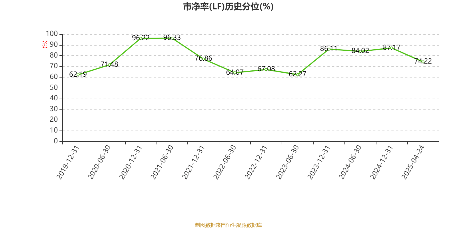 皇冠信用盘代理如何申请_比亚迪电子：2024年净利润42.66亿元 同比增长5.55% 拟每股派息0.568元