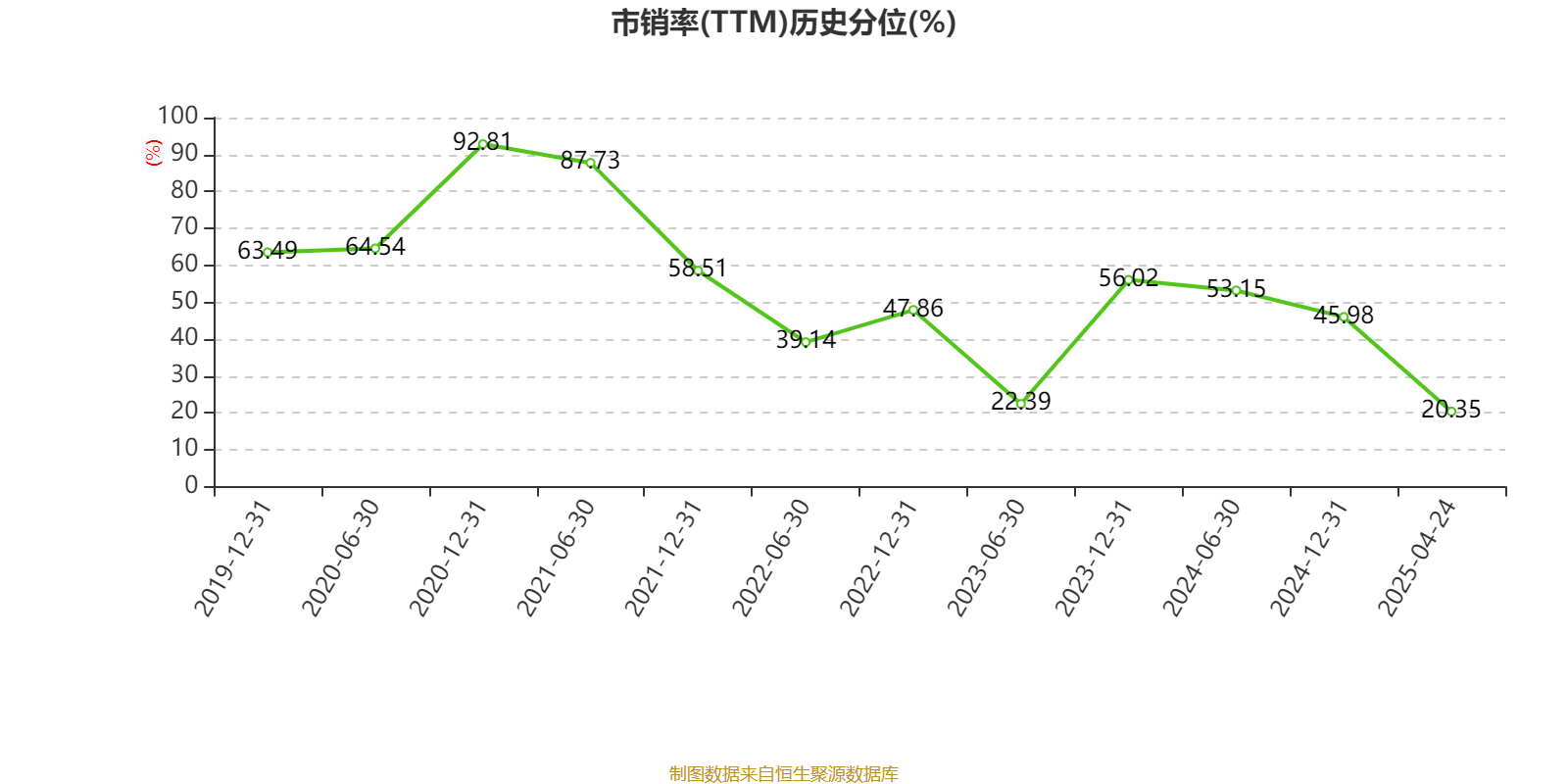 皇冠信用盘代理如何申请_比亚迪电子：2024年净利润42.66亿元 同比增长5.55% 拟每股派息0.568元
