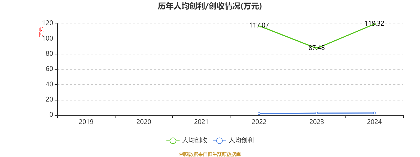 皇冠信用盘代理如何申请_比亚迪电子：2024年净利润42.66亿元 同比增长5.55% 拟每股派息0.568元