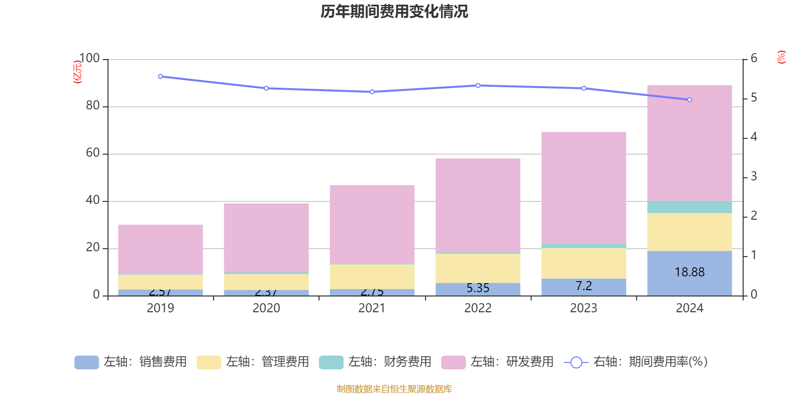 皇冠信用盘代理如何申请_比亚迪电子：2024年净利润42.66亿元 同比增长5.55% 拟每股派息0.568元