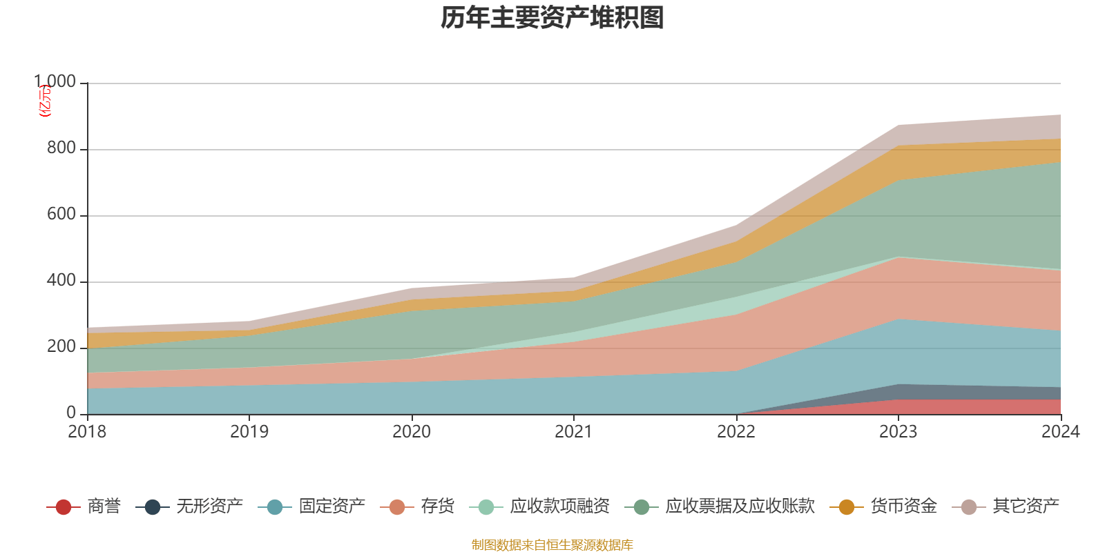 皇冠信用盘代理如何申请_比亚迪电子：2024年净利润42.66亿元 同比增长5.55% 拟每股派息0.568元