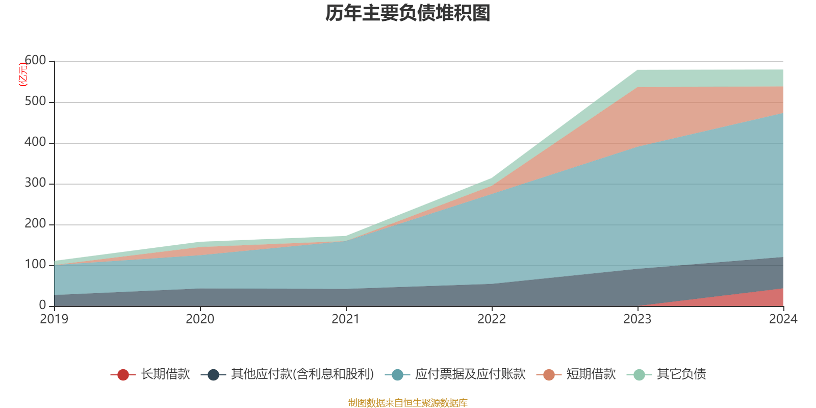 皇冠信用盘代理如何申请_比亚迪电子：2024年净利润42.66亿元 同比增长5.55% 拟每股派息0.568元