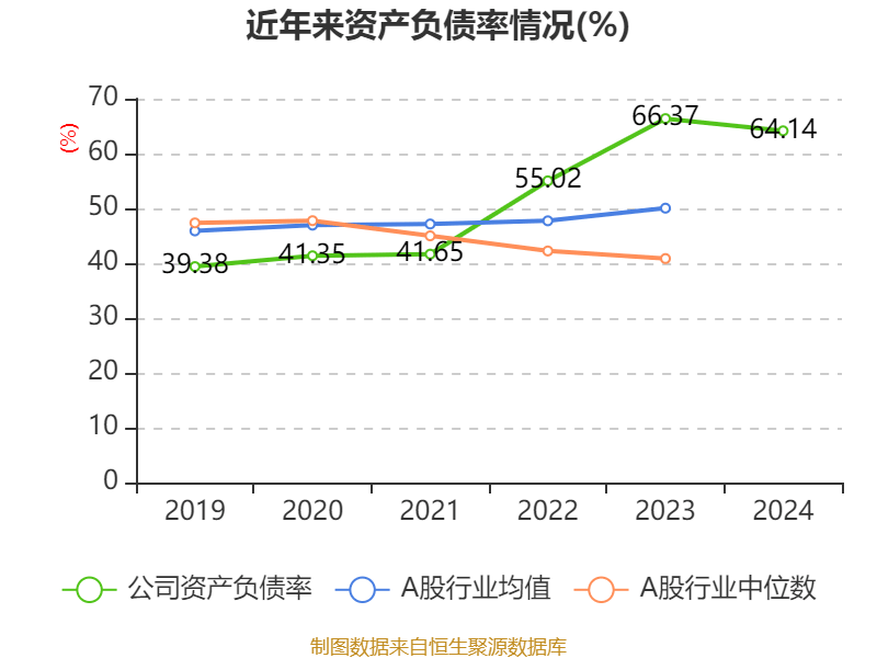 皇冠信用盘代理如何申请_比亚迪电子：2024年净利润42.66亿元 同比增长5.55% 拟每股派息0.568元