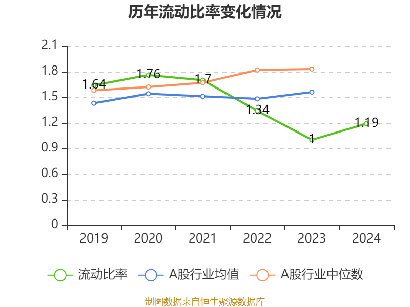 皇冠信用盘代理如何申请_比亚迪电子：2024年净利润42.66亿元 同比增长5.55% 拟每股派息0.568元