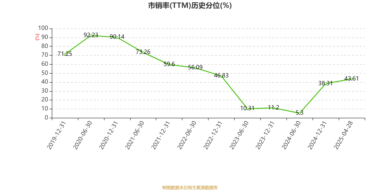 皇冠信用网平台开户
_中国飞鹤:2024年净利润35.7亿元 同比增长5.31% 拟每股派息0.1632港元