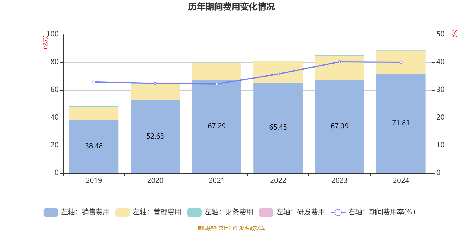 皇冠信用网平台开户
_中国飞鹤:2024年净利润35.7亿元 同比增长5.31% 拟每股派息0.1632港元