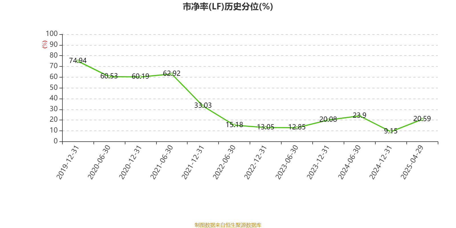 皇冠信用盘怎么代理
_潍柴动力:2024年净利润114.03亿元 同比增长26.51% 拟每股派息0.347元