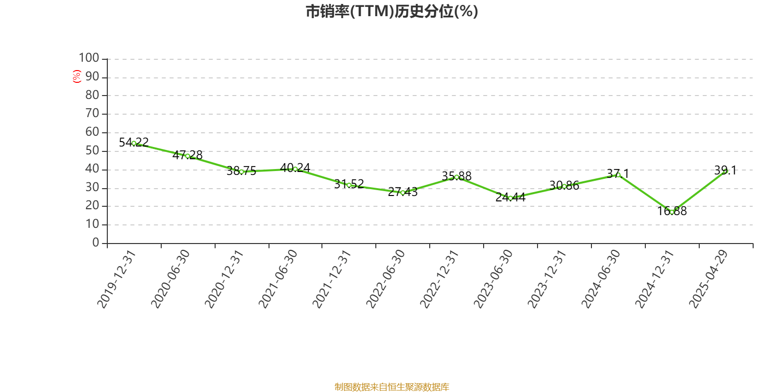 皇冠信用盘怎么代理
_潍柴动力:2024年净利润114.03亿元 同比增长26.51% 拟每股派息0.347元