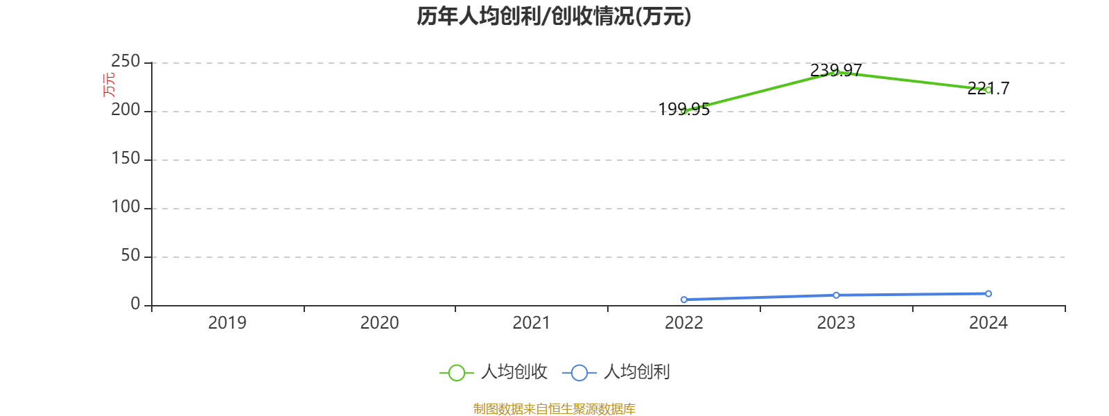 皇冠信用盘怎么代理
_潍柴动力:2024年净利润114.03亿元 同比增长26.51% 拟每股派息0.347元