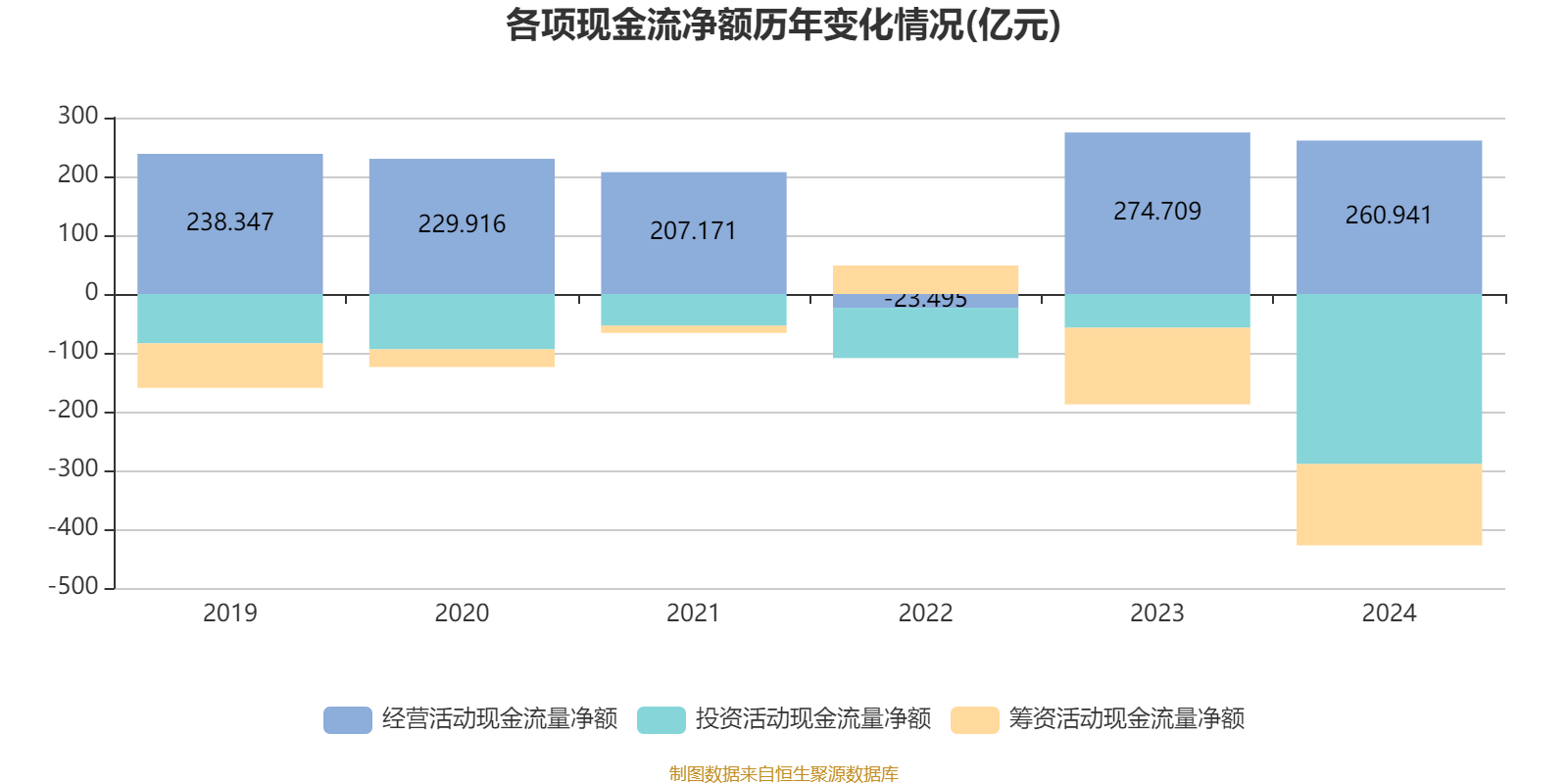 皇冠信用盘怎么代理
_潍柴动力:2024年净利润114.03亿元 同比增长26.51% 拟每股派息0.347元