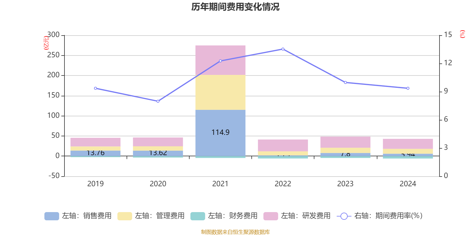 皇冠信用盘怎么代理
_潍柴动力:2024年净利润114.03亿元 同比增长26.51% 拟每股派息0.347元