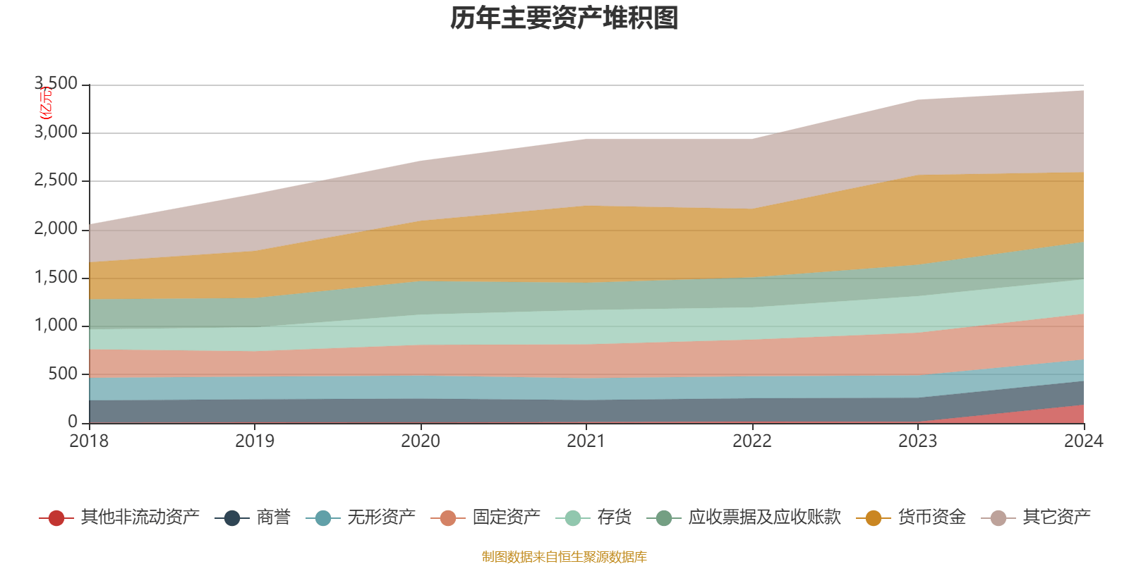 皇冠信用盘怎么代理
_潍柴动力:2024年净利润114.03亿元 同比增长26.51% 拟每股派息0.347元