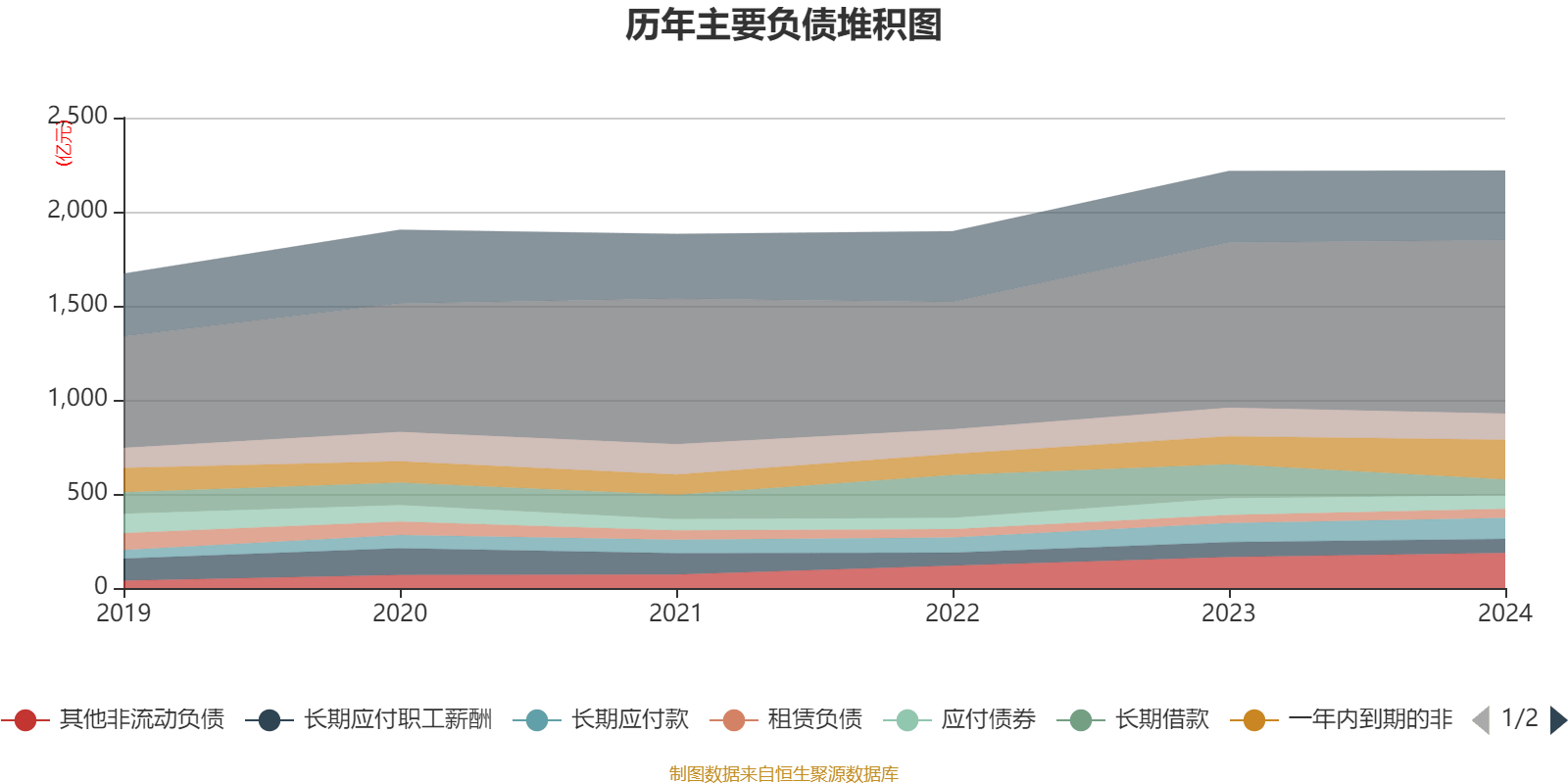 皇冠信用盘怎么代理
_潍柴动力:2024年净利润114.03亿元 同比增长26.51% 拟每股派息0.347元