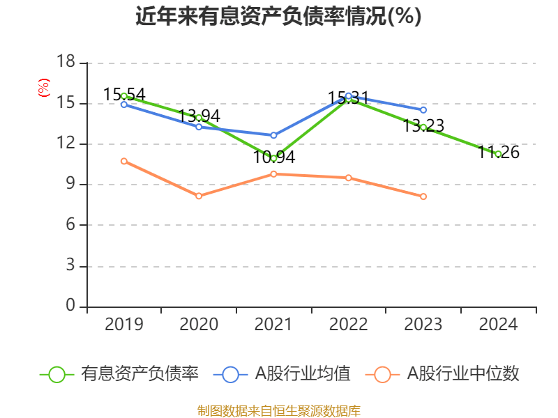 皇冠信用盘怎么代理
_潍柴动力:2024年净利润114.03亿元 同比增长26.51% 拟每股派息0.347元